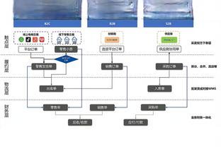 来了！NBA球探现场观战青岛VS广厦 关注杨瀚森表现